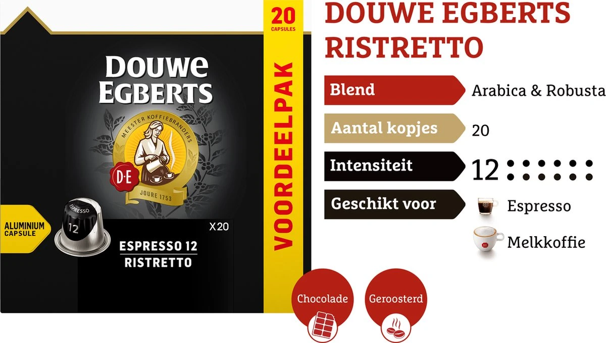Douwe Egberts Espresso Ristretto (12) - 10 X 20 Koffiecups - Afbeelding 5